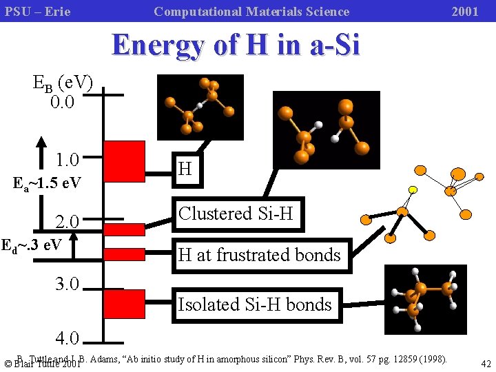PSU – Erie Computational Materials Science 2001 Energy of H in a-Si EB (e.