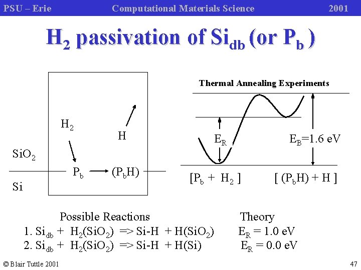 PSU – Erie Computational Materials Science 2001 H 2 passivation of Sidb (or Pb
