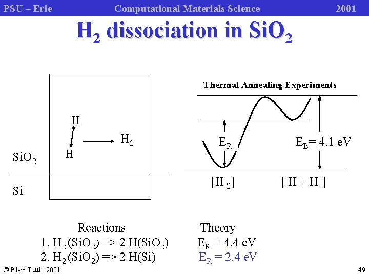 PSU – Erie Computational Materials Science 2001 H 2 dissociation in Si. O 2