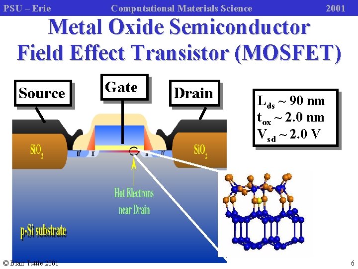 PSU – Erie Computational Materials Science 2001 Metal Oxide Semiconductor Field Effect Transistor (MOSFET)