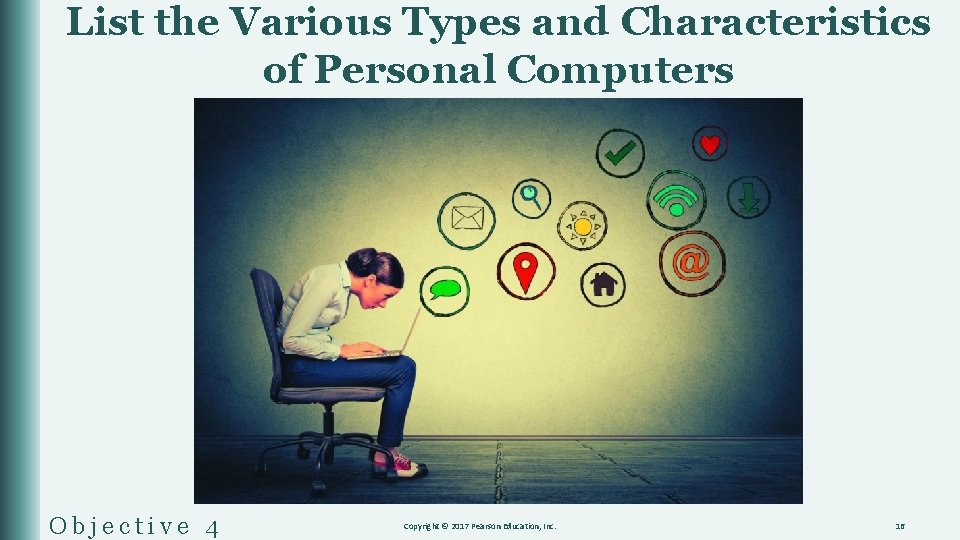 List the Various Types and Characteristics of Personal Computers Objective 4 Copyright © 2017