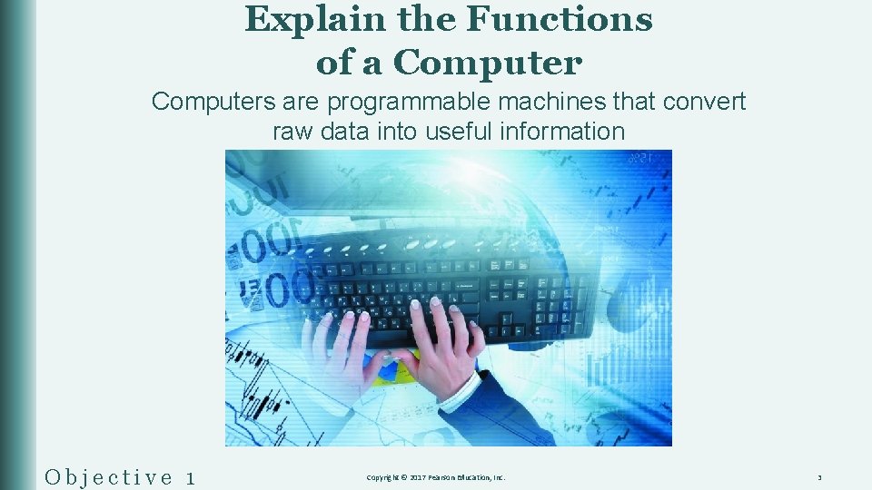 Explain the Functions of a Computers are programmable machines that convert raw data into