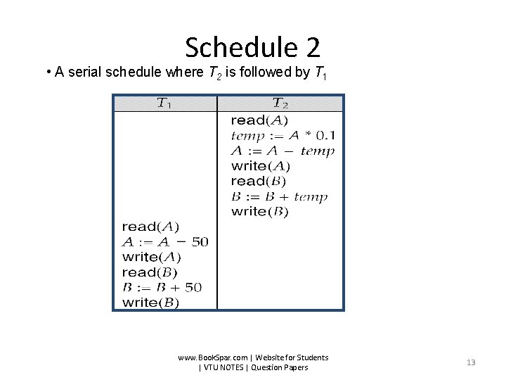 Schedule 2 • A serial schedule where T 2 is followed by T 1