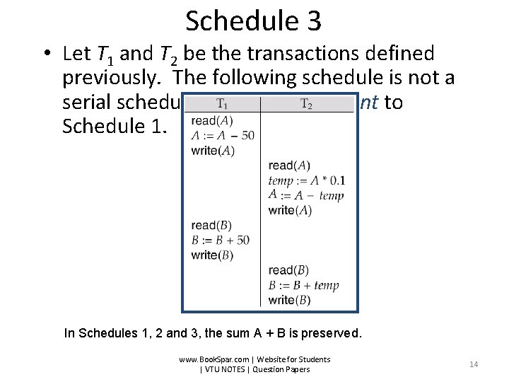 Schedule 3 • Let T 1 and T 2 be the transactions defined previously.