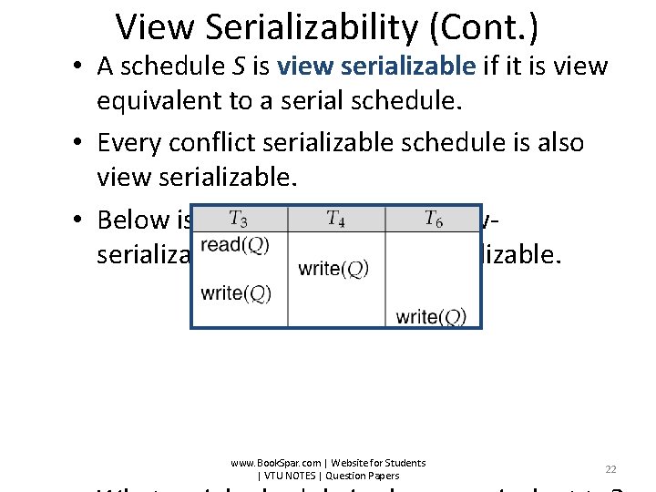 View Serializability (Cont. ) • A schedule S is view serializable if it is