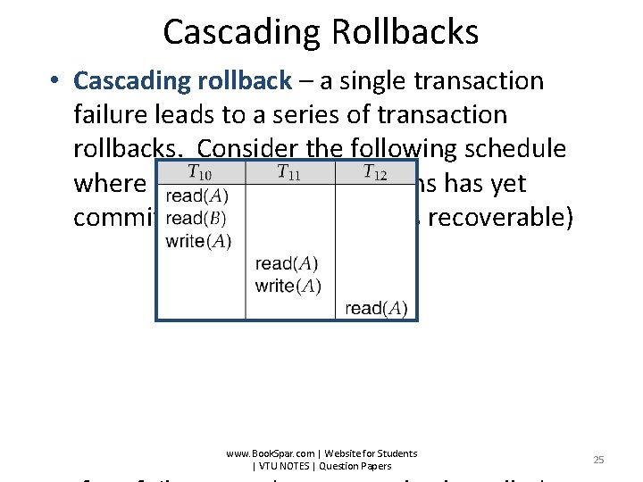 Cascading Rollbacks • Cascading rollback – a single transaction failure leads to a series