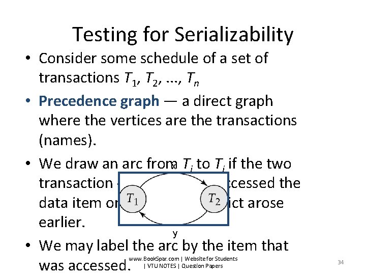 Testing for Serializability • Consider some schedule of a set of transactions T 1,