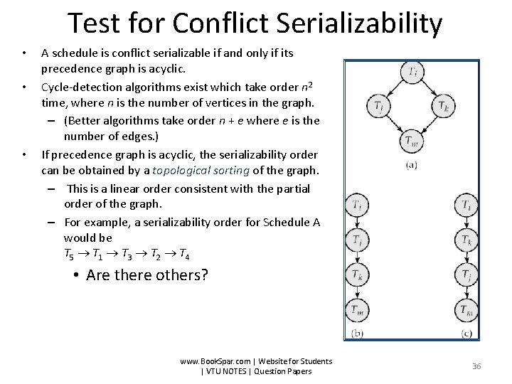 Test for Conflict Serializability • • • A schedule is conflict serializable if and