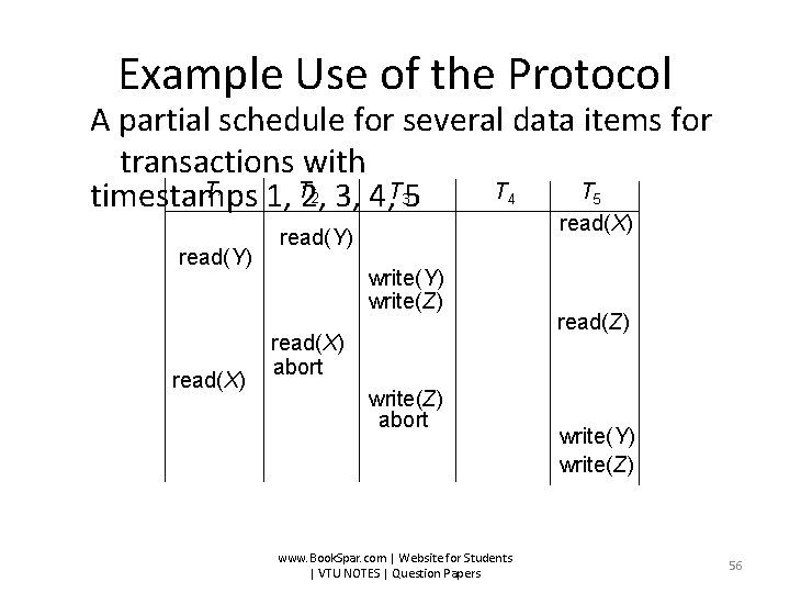 Example Use of the Protocol A partial schedule for several data items for transactions