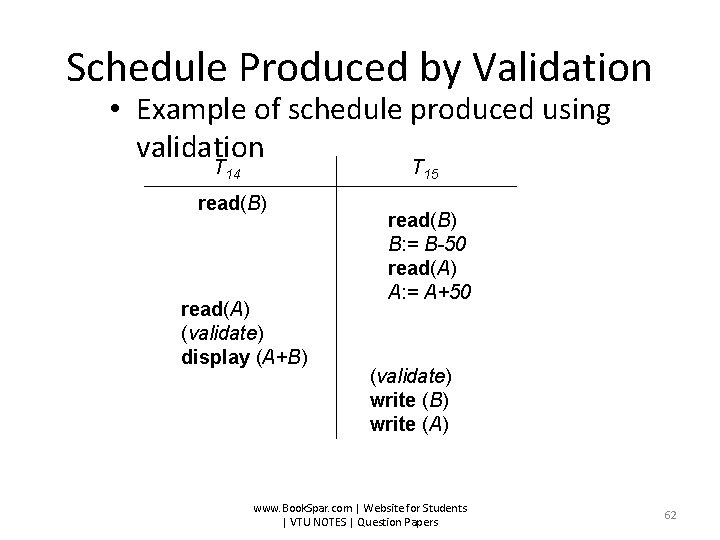 Schedule Produced by Validation • Example of schedule produced using validation T 14 T