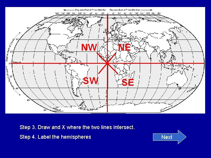 NW SW NE SE Step 3. Draw and X where the two lines intersect.