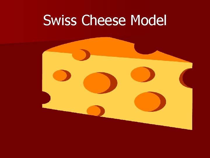 Swiss Cheese Model 