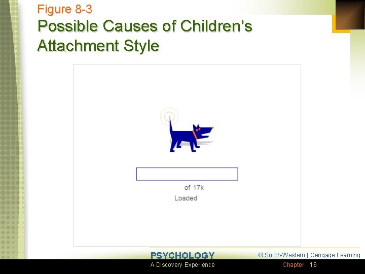 Figure 8 -3 Possible Causes of Children’s Attachment Style PSYCHOLOGY A Discovery Experience ©