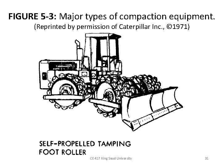 FIGURE 5 -3: Major types of compaction equipment. (Reprinted by permission of Caterpillar Inc.