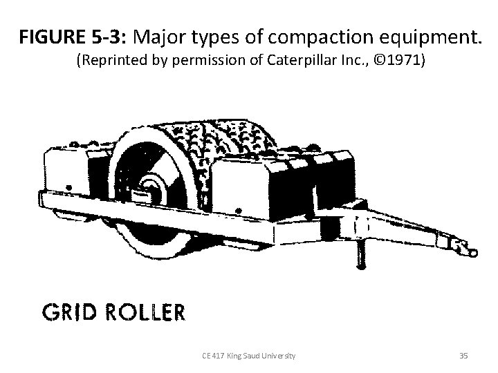 FIGURE 5 -3: Major types of compaction equipment. (Reprinted by permission of Caterpillar Inc.