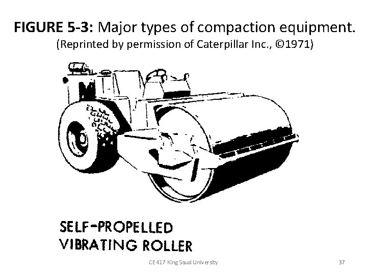 FIGURE 5 -3: Major types of compaction equipment. (Reprinted by permission of Caterpillar Inc.