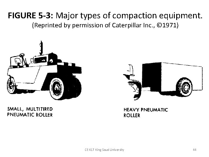 FIGURE 5 -3: Major types of compaction equipment. (Reprinted by permission of Caterpillar Inc.