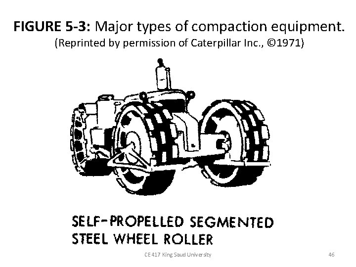 FIGURE 5 -3: Major types of compaction equipment. (Reprinted by permission of Caterpillar Inc.