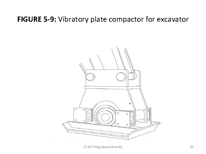 FIGURE 5 -9: Vibratory plate compactor for excavator CE 417 King Saud University 54