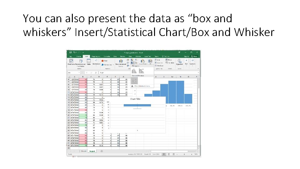 You can also present the data as “box and whiskers” Insert/Statistical Chart/Box and Whisker