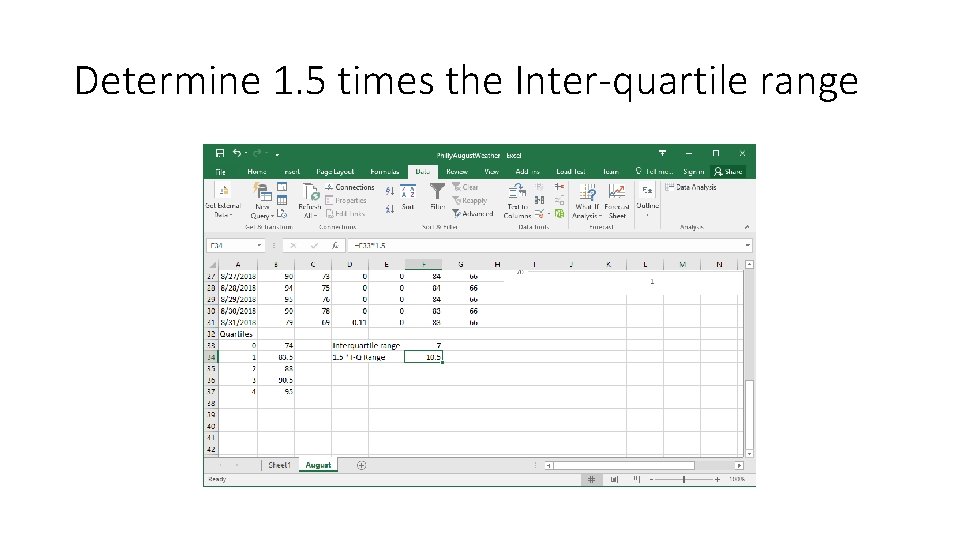 Determine 1. 5 times the Inter-quartile range 