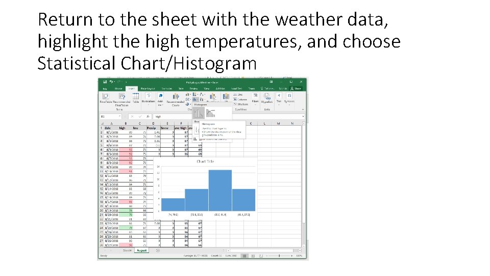 Return to the sheet with the weather data, highlight the high temperatures, and choose