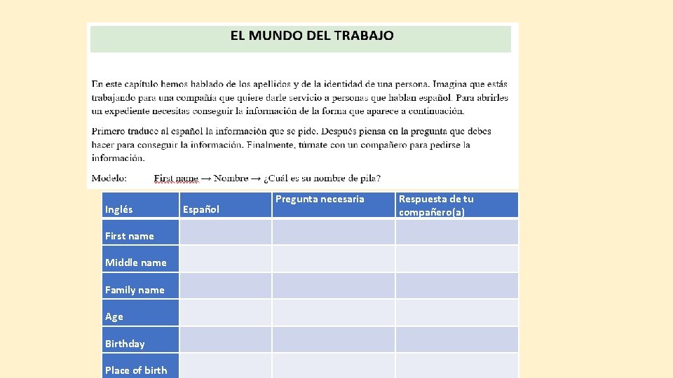 Pregunta necesaria Respuesta de tu compañero(a) Inglés Español First name Middle name Family name Pregunta necesaria Respuesta de tu compañero(a) Inglés Español First name Middle name Family name