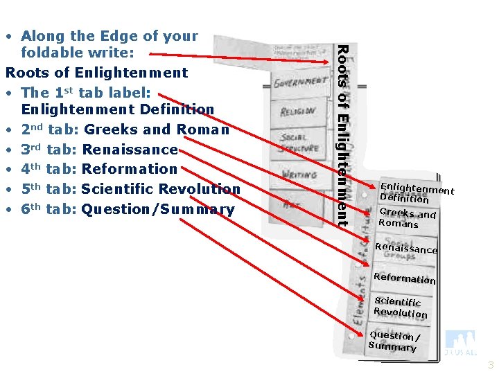 Roots of Enlightenment • Along the Edge of your foldable write: Roots of Enlightenment