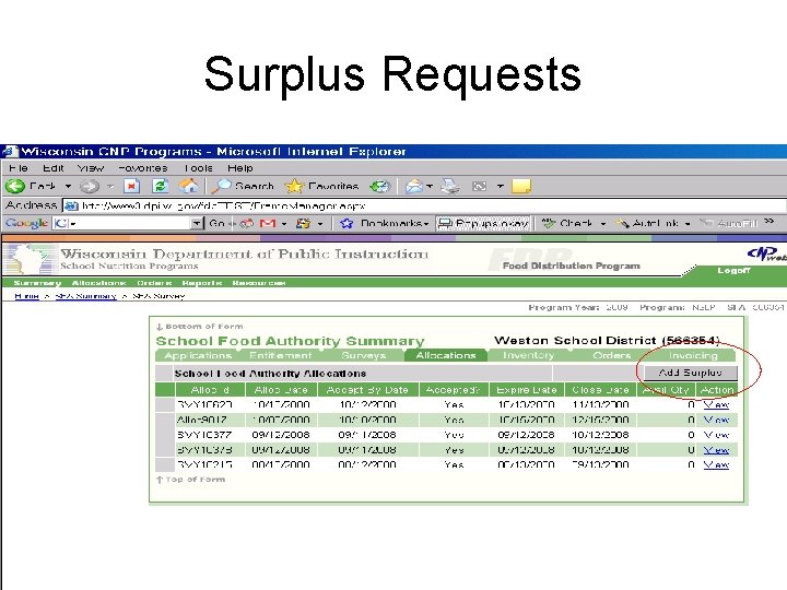 Surplus Requests 