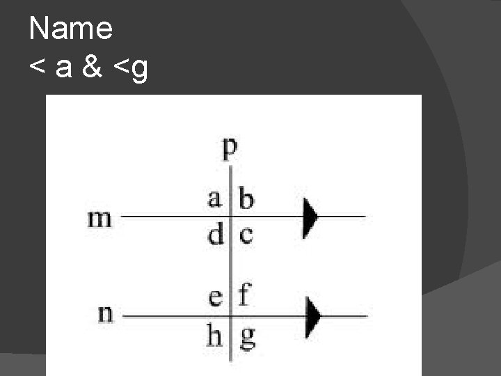 Name < a & <g Name < a & <g