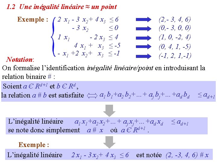 1. 2 Une inégalité linéaire ≈ un point Exemple : 2 x 1 -