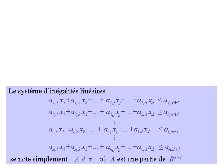 Le système d’inégalités linéaires a 1, 1 x 1+a 1, 2 x 2+…+ a