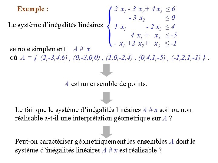 Exemple : Le système d’inégalités linéaires 2 x 1 - 3 x 2+ 4