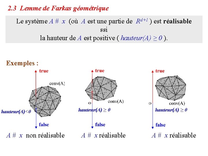 2. 3 Lemme de Farkas géométrique Le système A # x (où A est