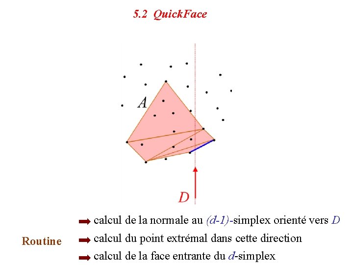 5. 2 Quick. Face calcul de la normale au (d-1)-simplex orienté vers D Initialisation