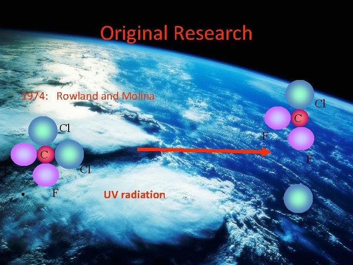 Original Research 1974: Rowland Molina C Cl F C F F Cl • F