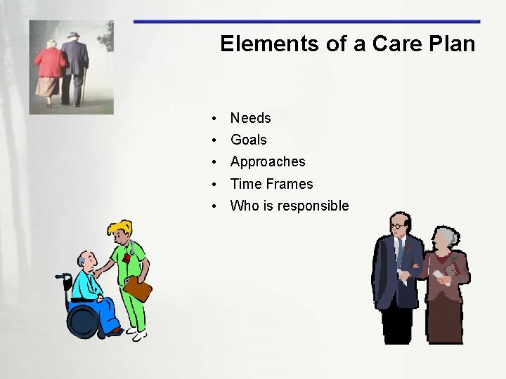 Elements of a Care Plan • Needs • Goals • Approaches • Time Frames