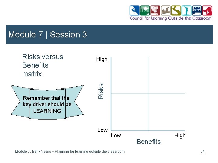 Module 7 | Session 3 Remember that the key driver should be LEARNING High