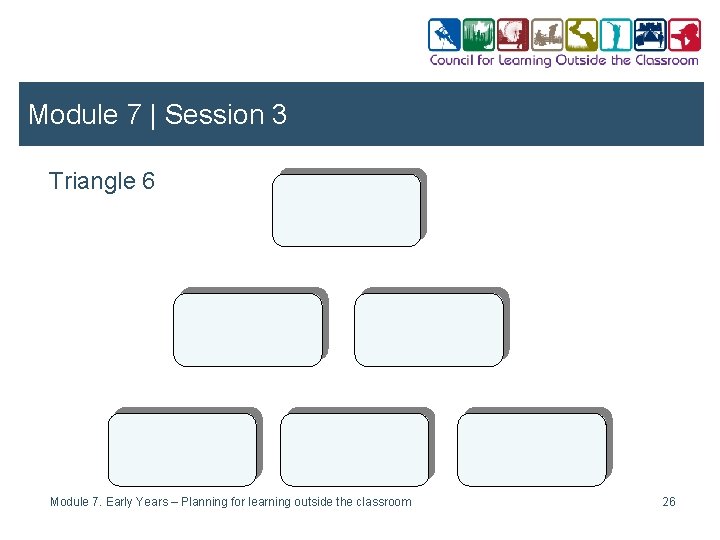 Module 7 | Session 3 Triangle 6 Module 7. Early Years – Planning for