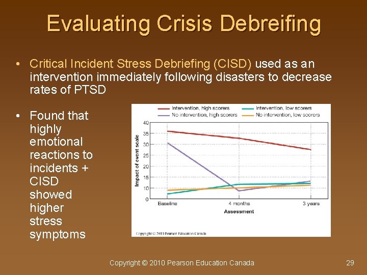 Evaluating Crisis Debreifing • Critical Incident Stress Debriefing (CISD) used as an intervention immediately