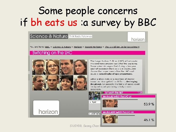 Some people concerns if bh eats us : a survey by BBC SUSY 08,