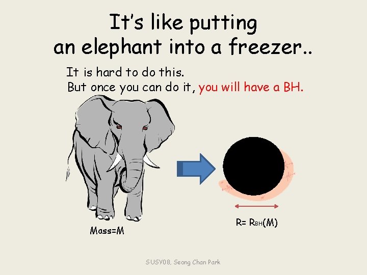 It’s like putting an elephant into a freezer. . It is hard to do