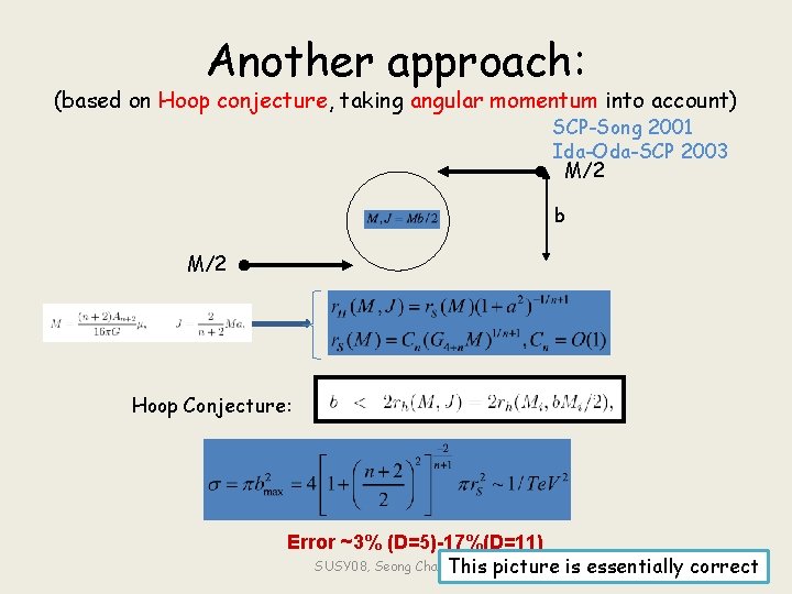 Another approach: (based on Hoop conjecture, taking angular momentum into account) SCP-Song 2001 Ida-Oda-SCP