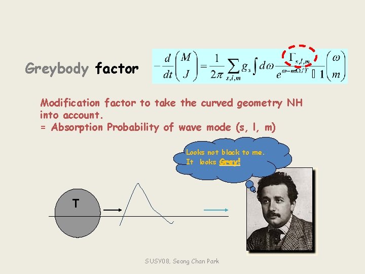 Greybody factor Modification factor to take the curved geometry NH into account. = Absorption