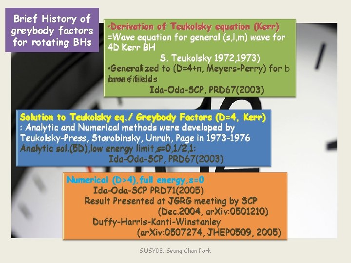 Brief History of greybody factors for rotating BHs • Derivation of Teukolsky equation (Kerr)
