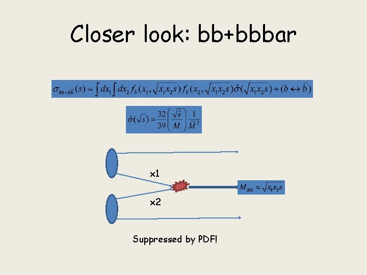 Closer look: bb+bbbar x 1 x 2 Suppressed by PDF! 