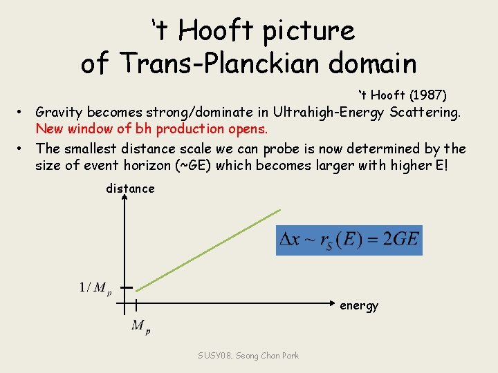‘t Hooft picture of Trans-Planckian domain ‘t Hooft (1987) • Gravity becomes strong/dominate in