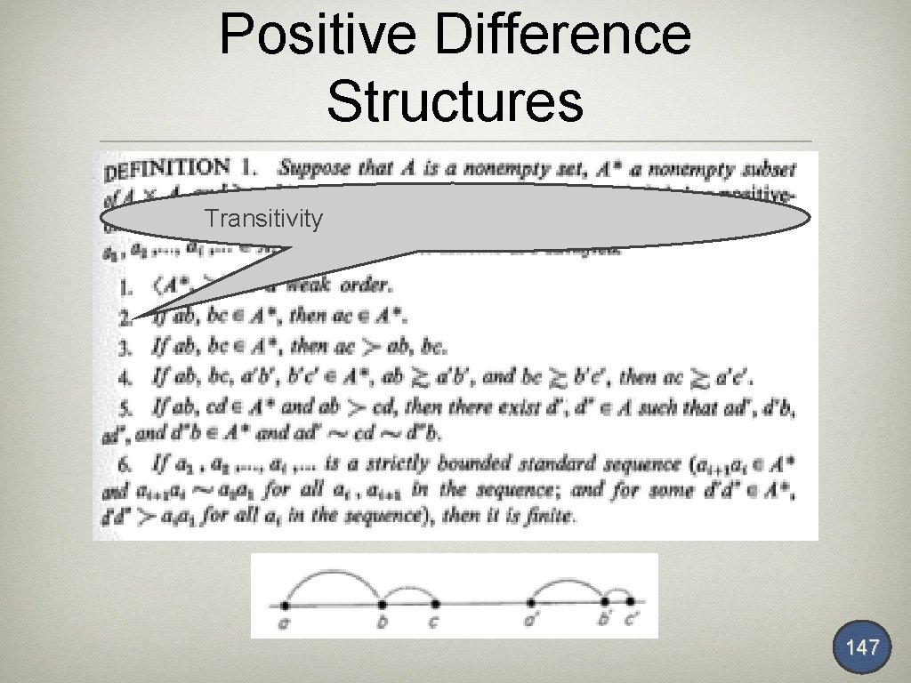 Positive Difference Structures Transitivity 147 