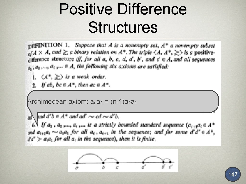 Positive Difference Structures Archimedean axiom: ana 1 = (n-1)a 2 a 1 147 