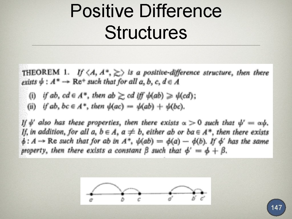 Positive Difference Structures 147 